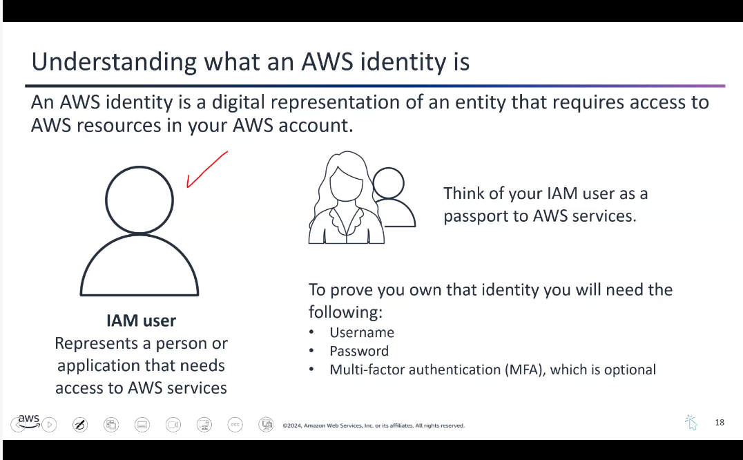 AWS Identity Types
