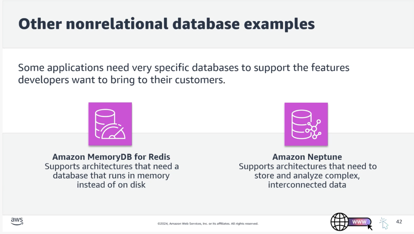 Database Types Overview