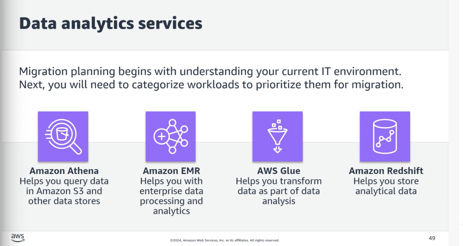 Data Analytics Overview