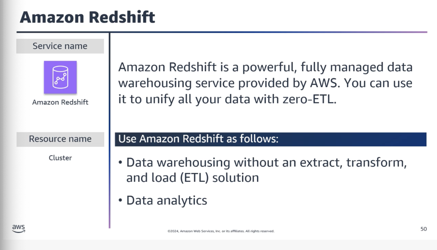 AWS Analytics Services