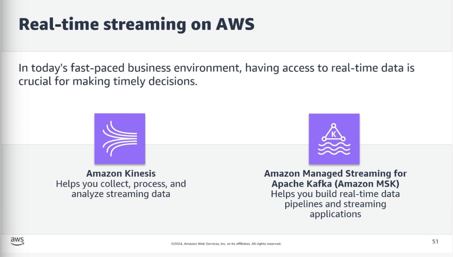 Real-Time Streaming