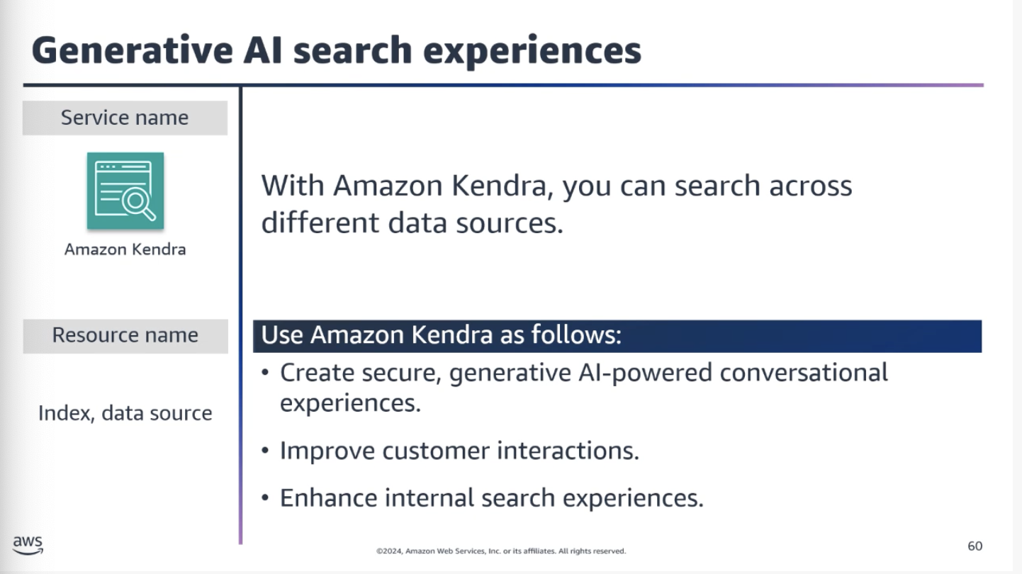 AWS AI Services
